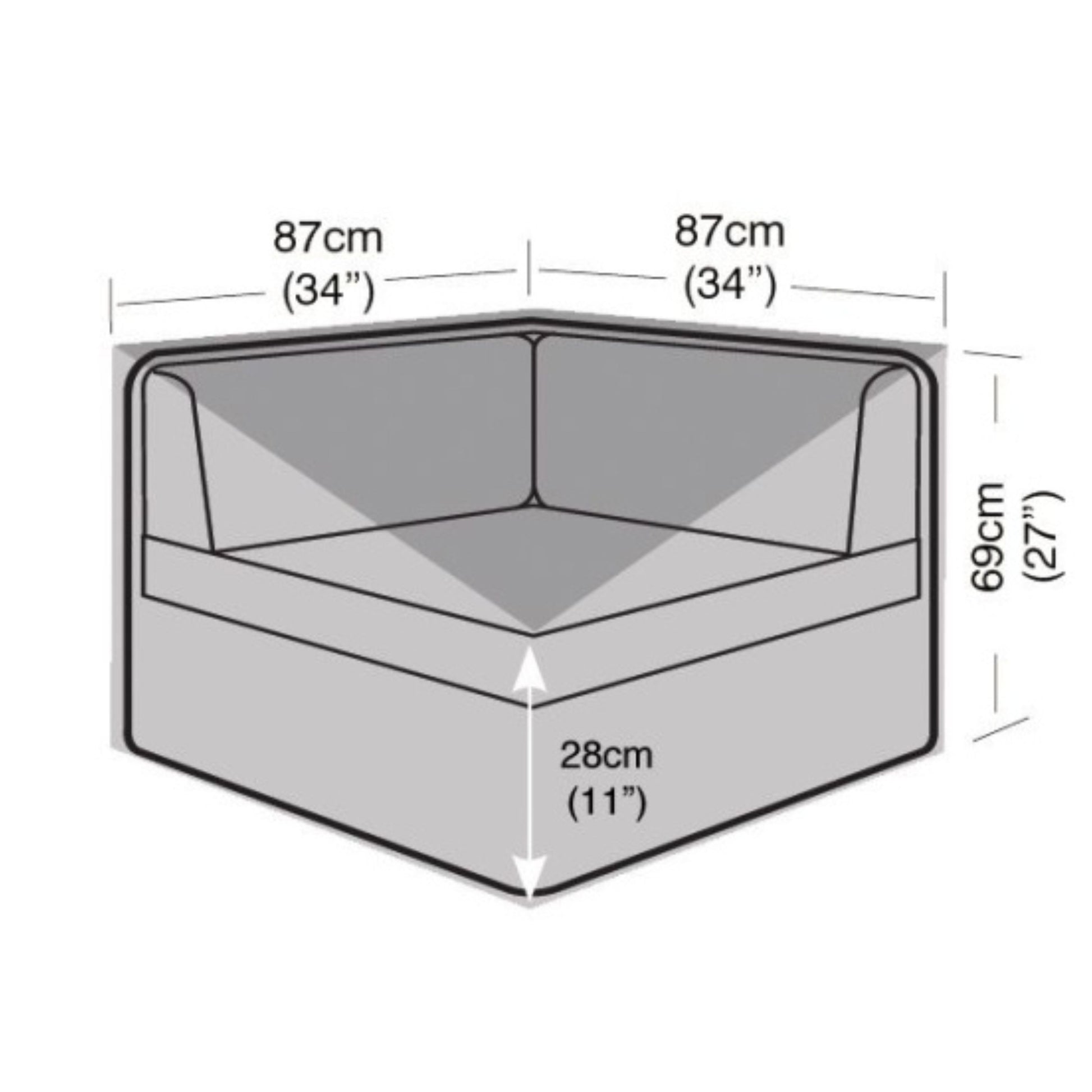 Small Corner Unit Cover