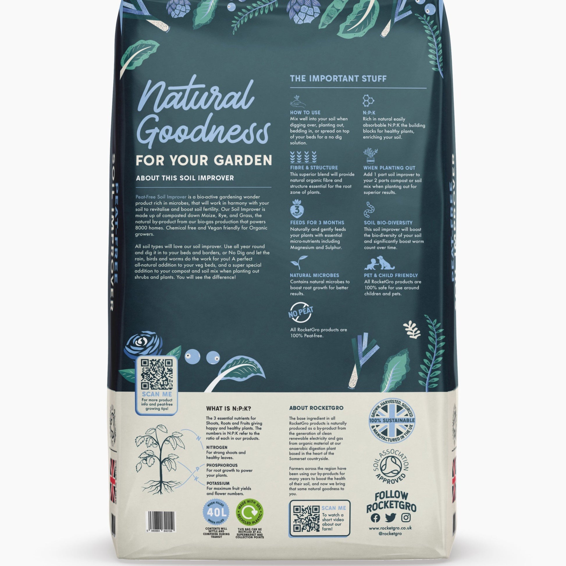 Rocket Gro Peat-Free Soil Improver 40L