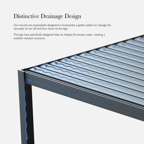 Close-up of a metal structure with drainage design features on a white background