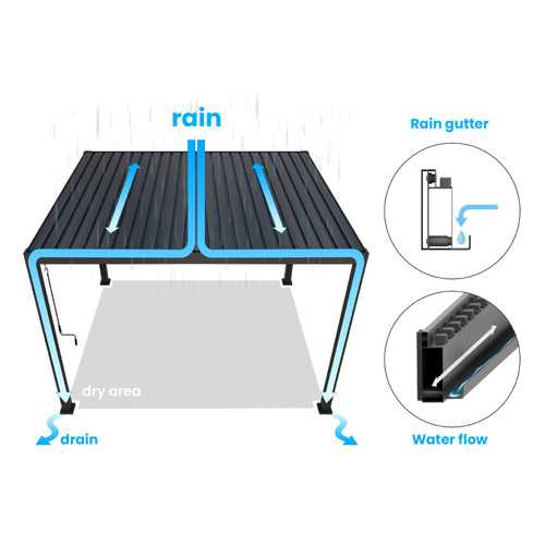 ENJOi Leo Aluminium Rectangular Pergola Wood Effect - 4m x 3m