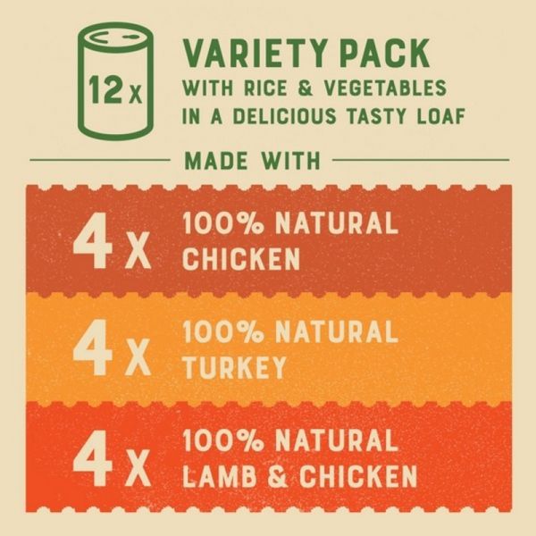 James Wellbeloved Adult Turkey, Lamb and Chicken in Loaf Can 12x400g