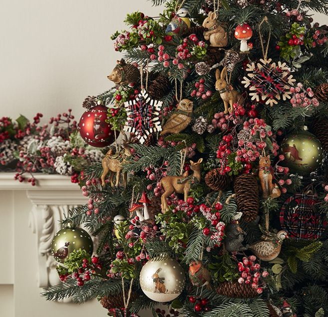 Tips on Decorating Your Christmas Tree